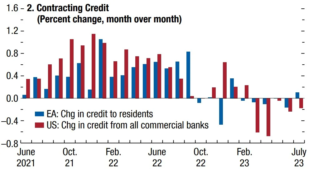 C5-contracting-credit.webp