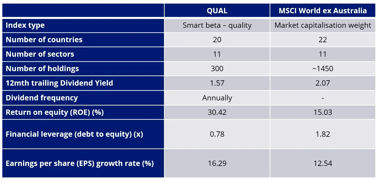 qual-analysis-10.webp