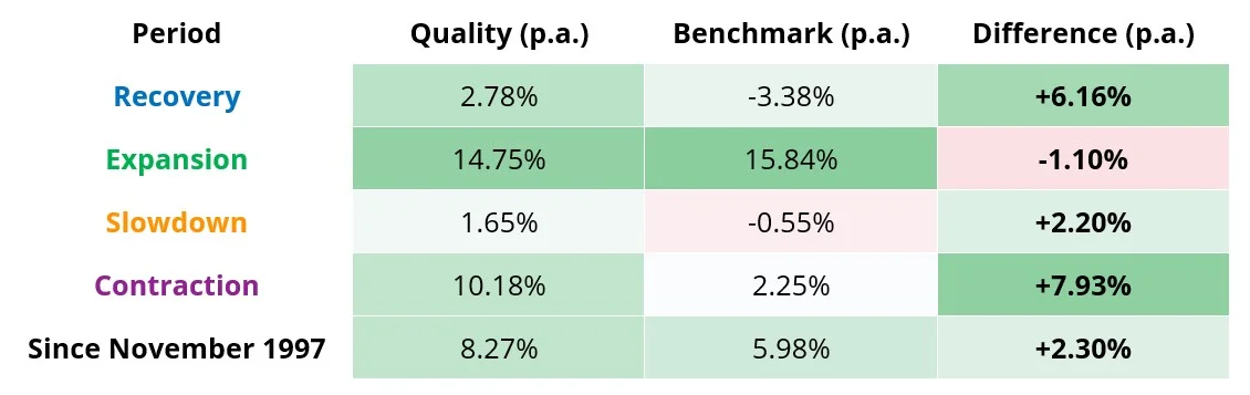 qual-analysis4.webp