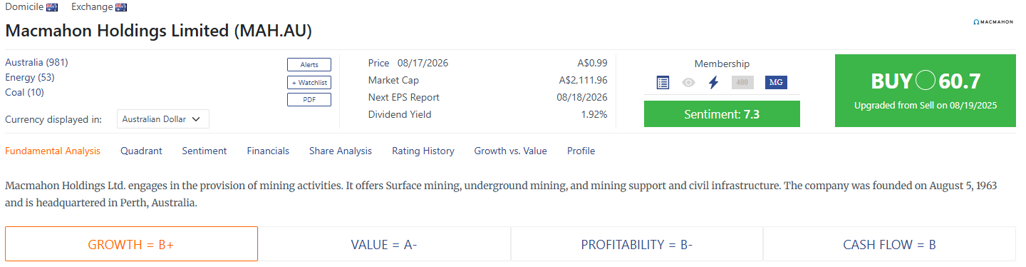 macmahon holdings stats