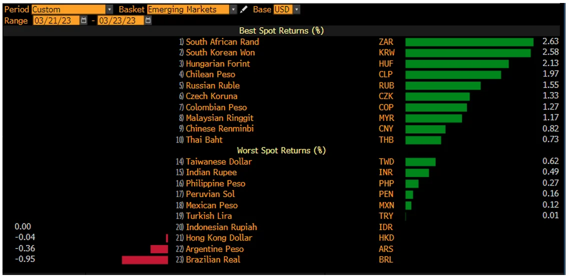 emerging-markets-haven-3.webp