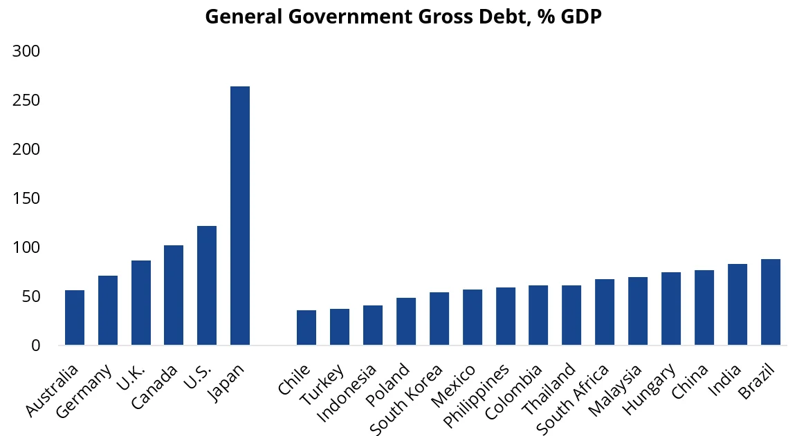 emerging-markets-haven-4.webp