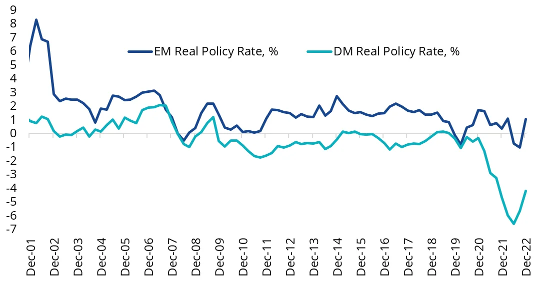 emerging-markets-haven-5.webp