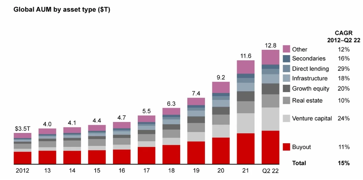 private-equity-2023-1.webp