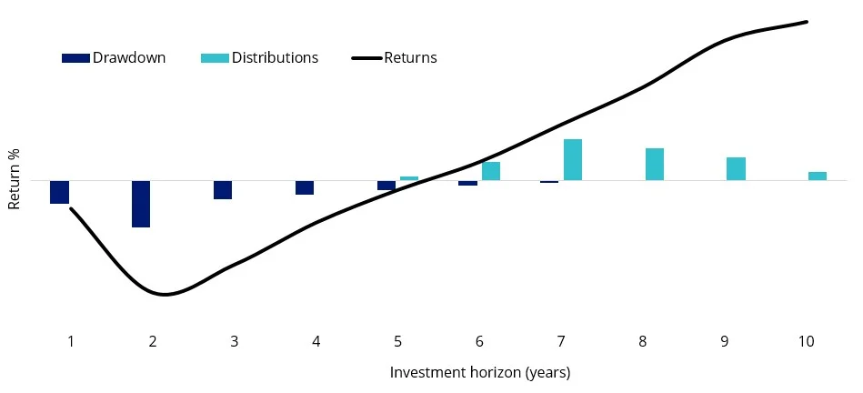 private-equity-2023-2.webp