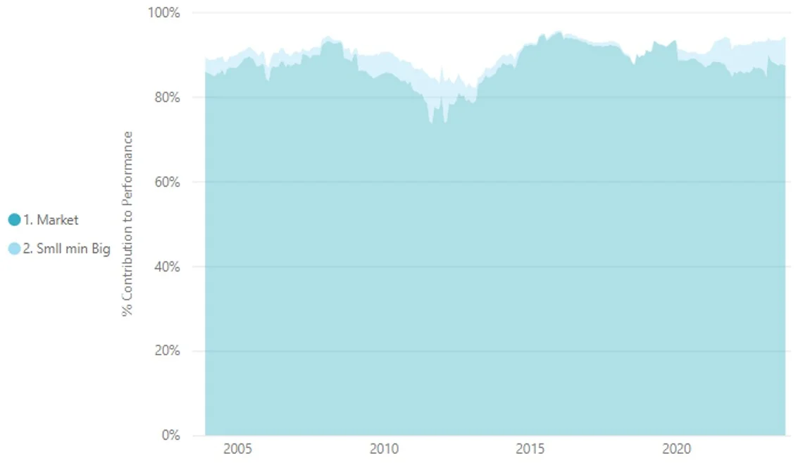 market-plus-sizeb.webp