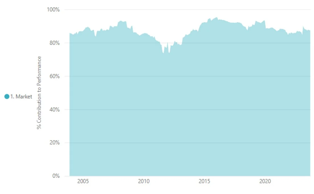 the-market-r2-a.webp