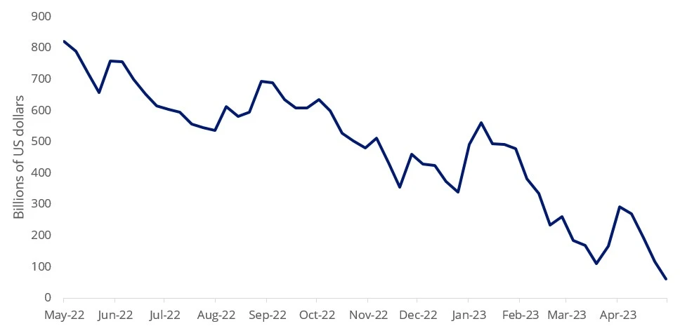 debt-ceiling-image1.webp