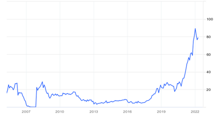 eu carbon price.png
