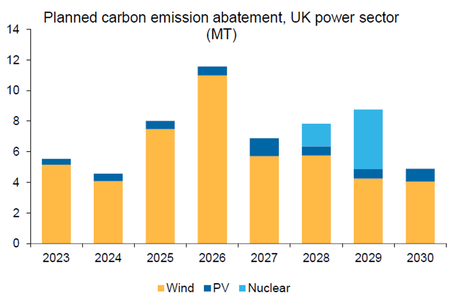 planned-emissions.png