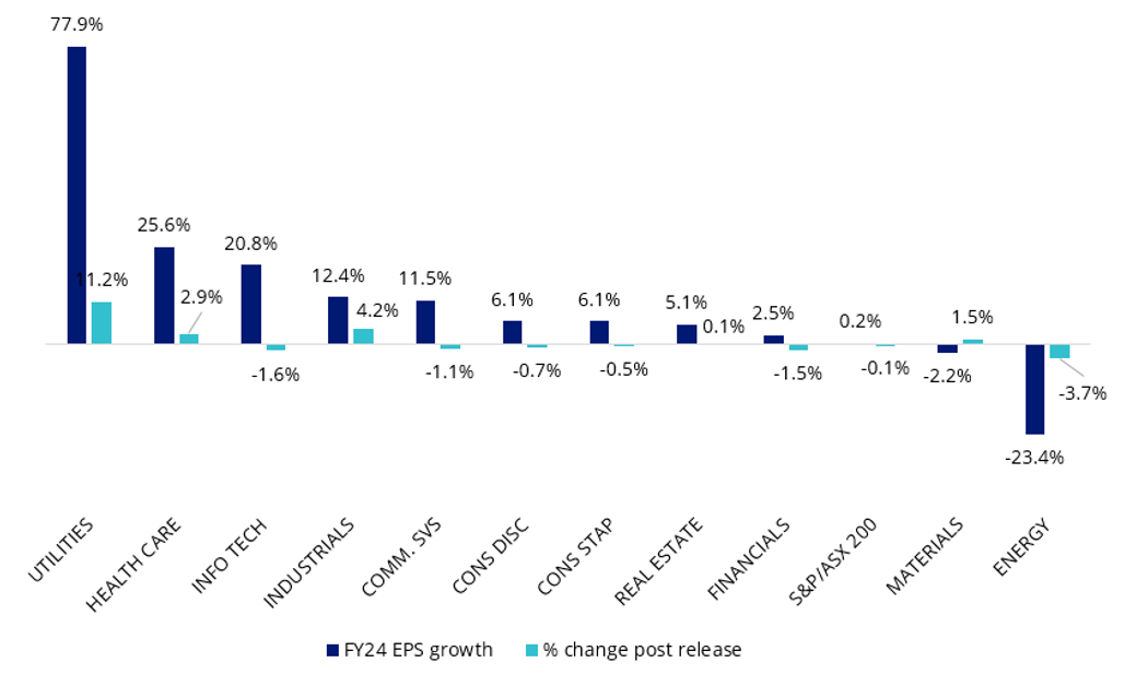 EPS growth.png