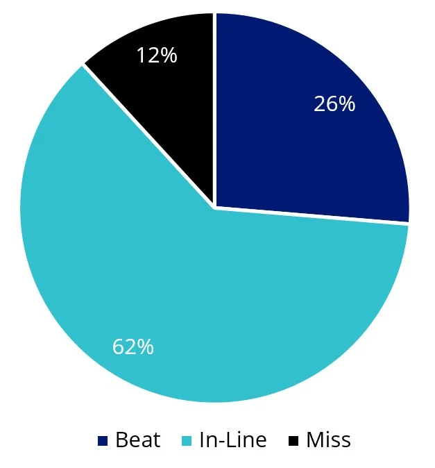 earnings-season-1.webp