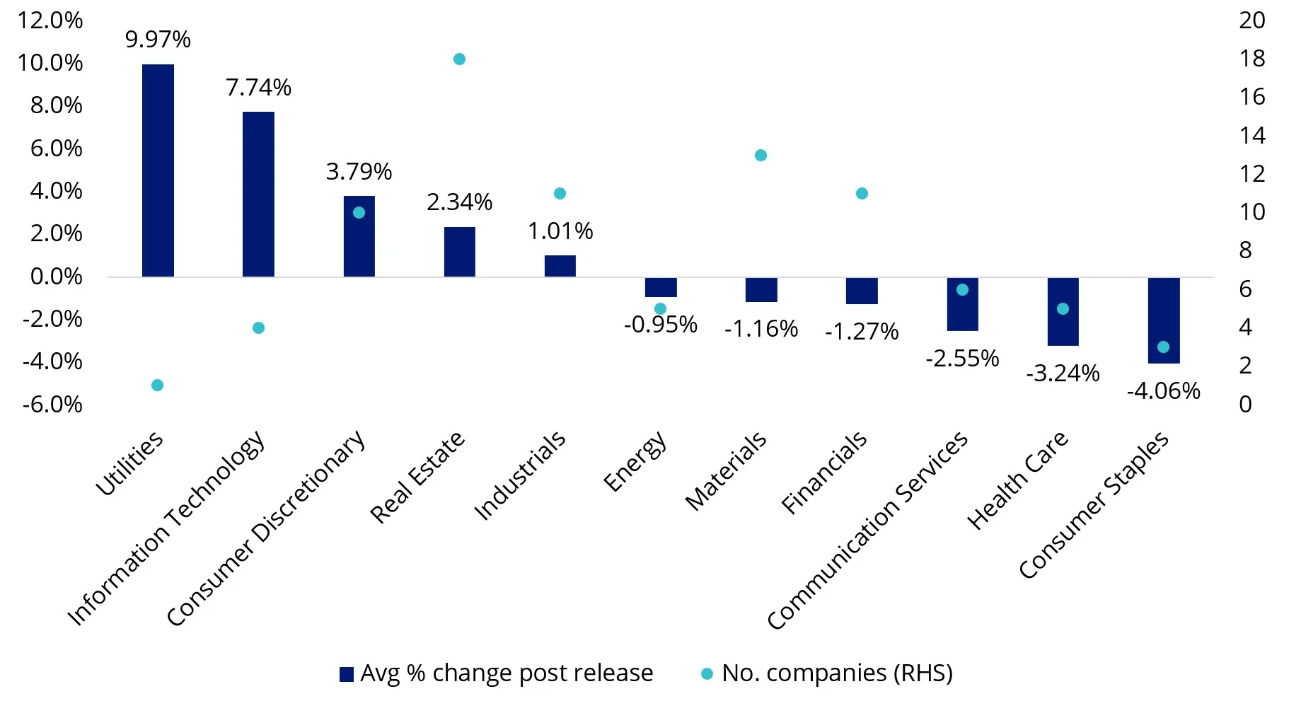 earnings-season-3.webp