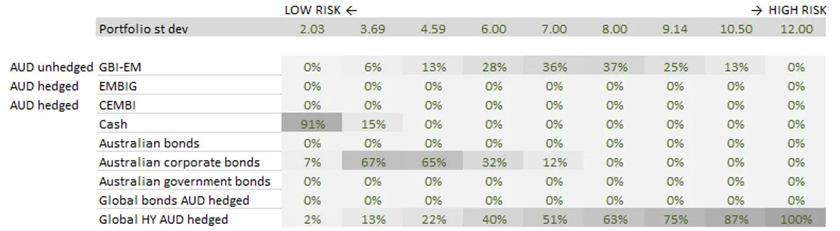 emerging markets-2024-e.webp