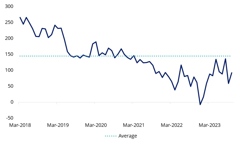 subordinated bonds vs bank hybrids.webp