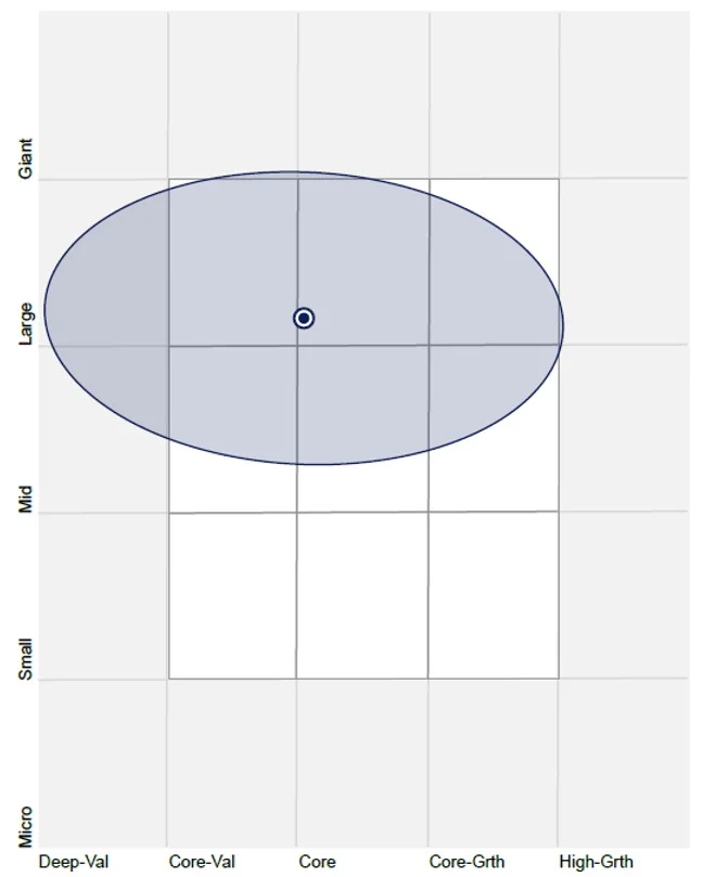 mvw-holdings-map.webp