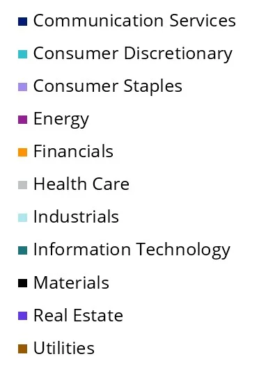 au-earnings midcaps-1.webp