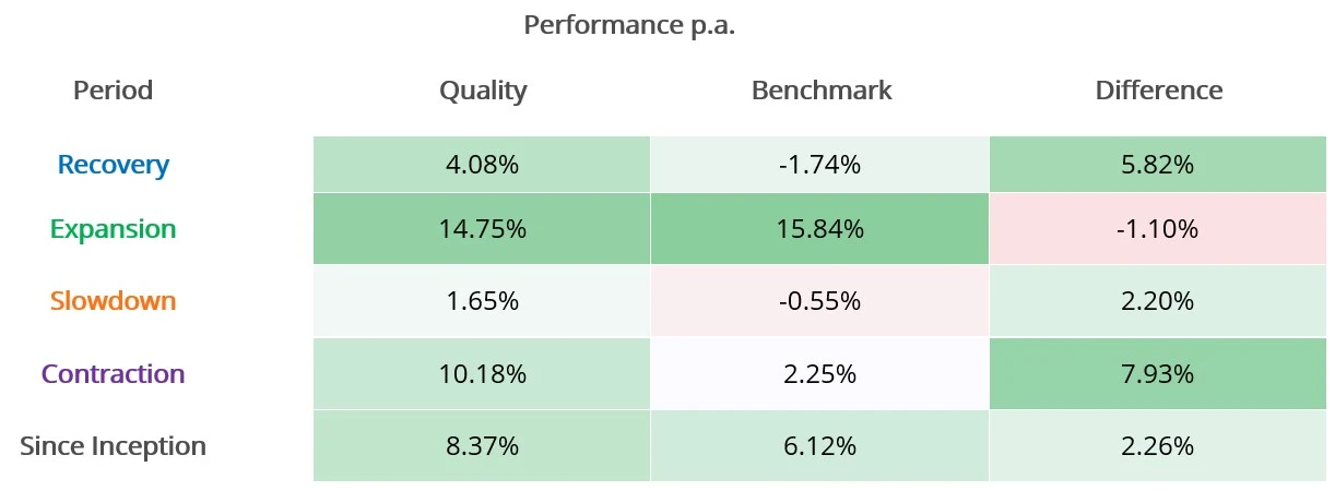 QUAL-Calmer-ratio-6.webp