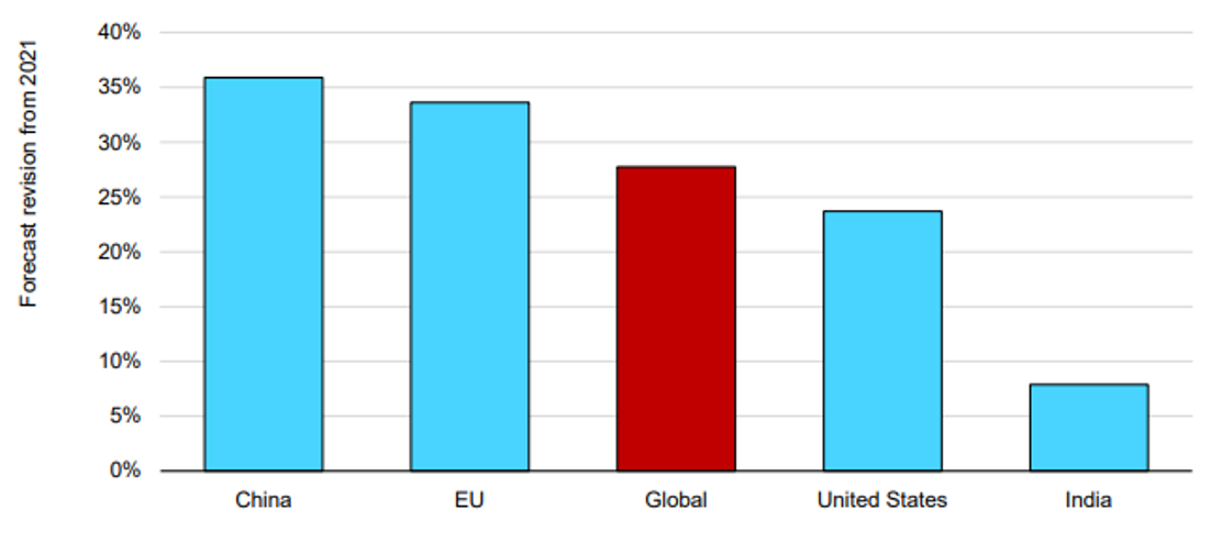 Clne-renewables.png