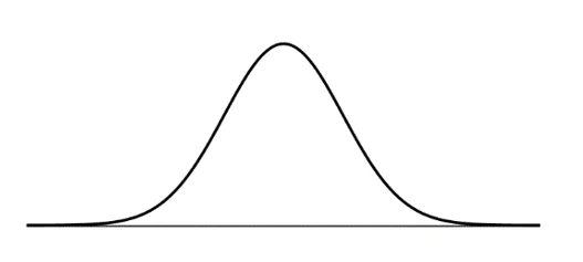 The big skew - image 1.webp
