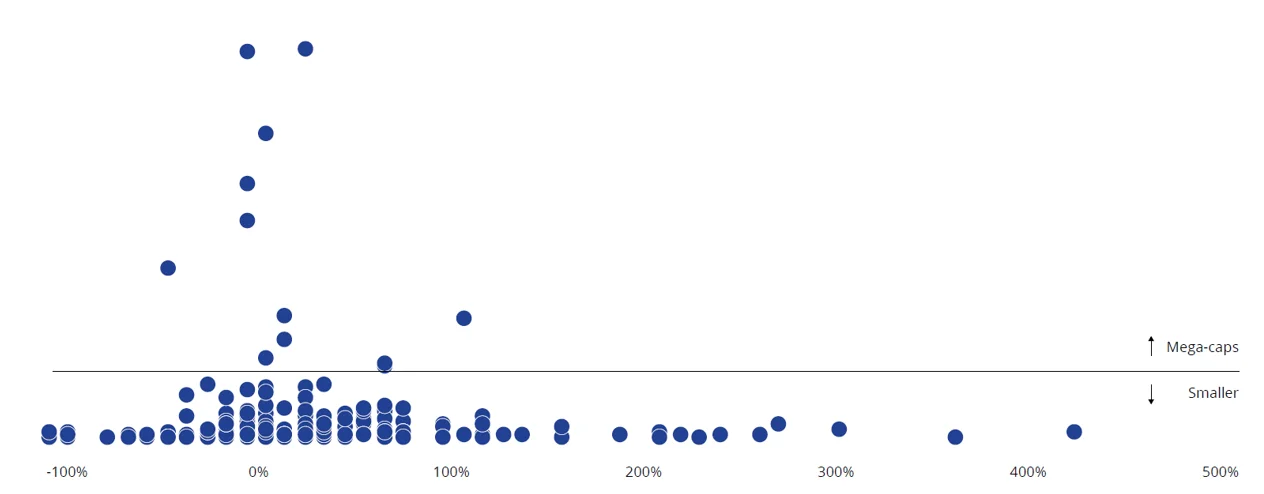 The big skew - image 4.webp