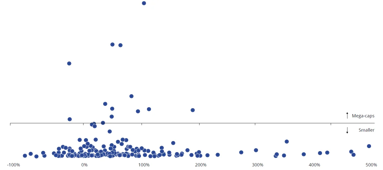 The big skew - image 6.webp