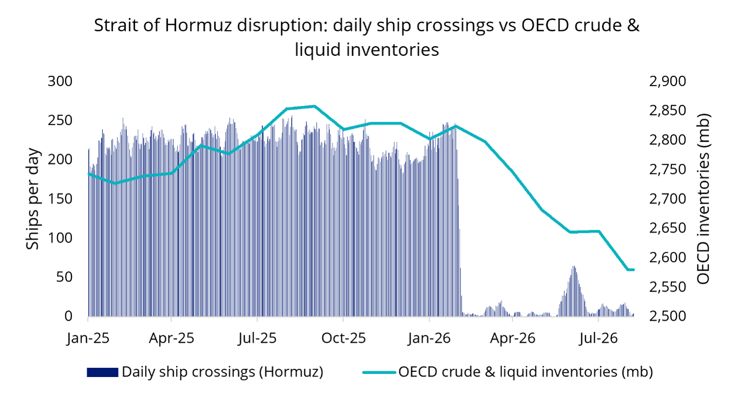crude oil 2