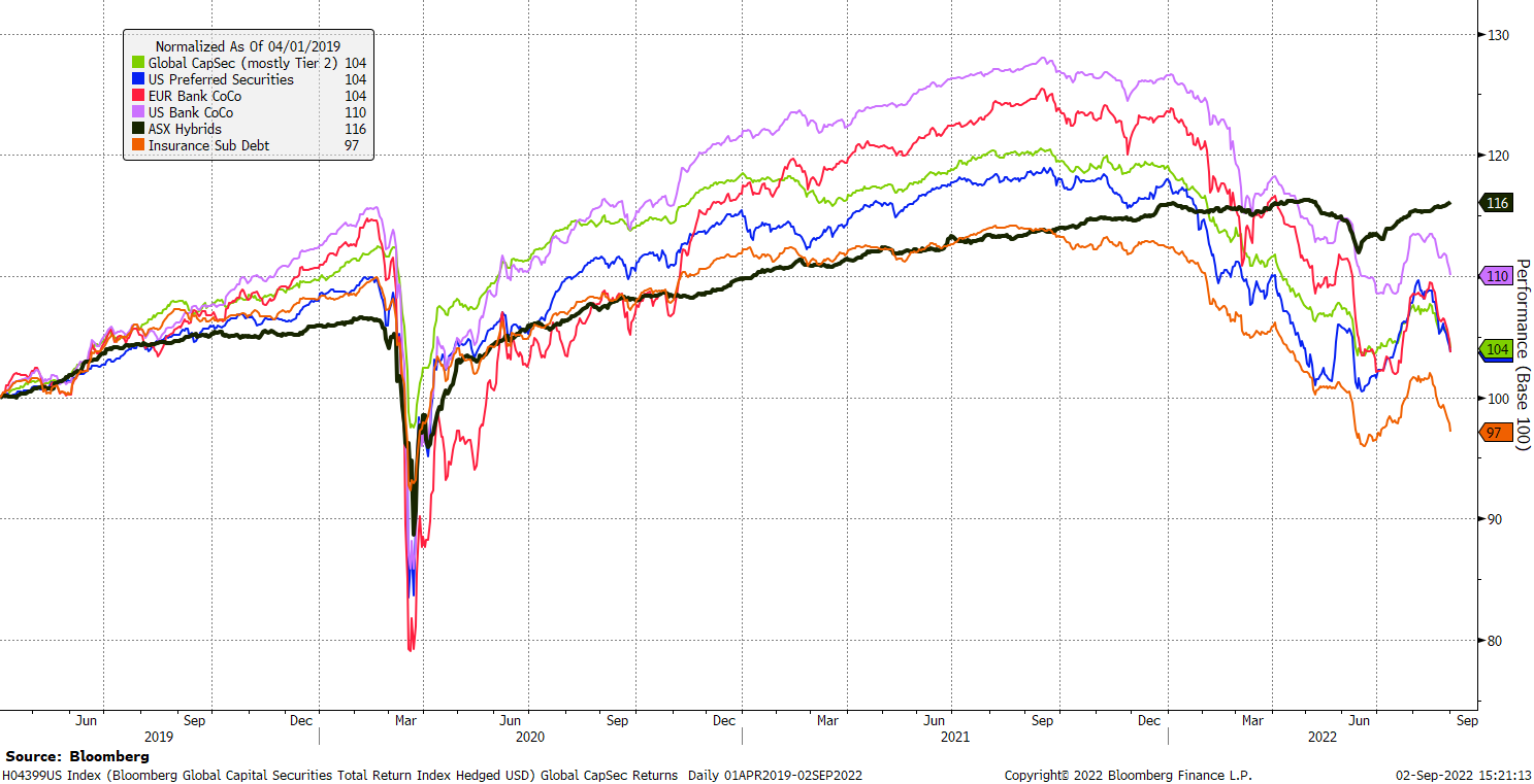 asx hybrid performance.png
