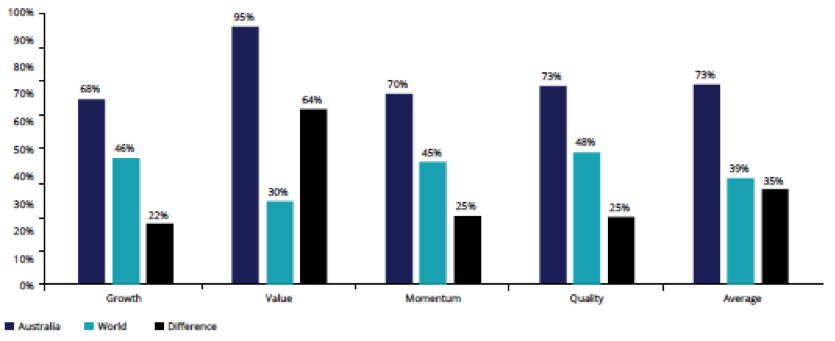 Banks may be weighing on your portfolio image1.png