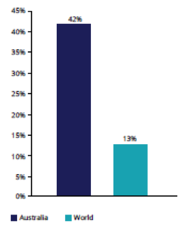 Banks may be weighing on your portfolio image2.png