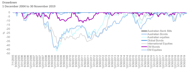 EBNDGraph3V2.png