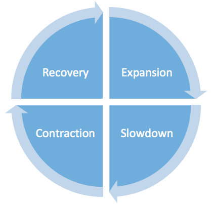 investing-through-the-seasons-image1.png