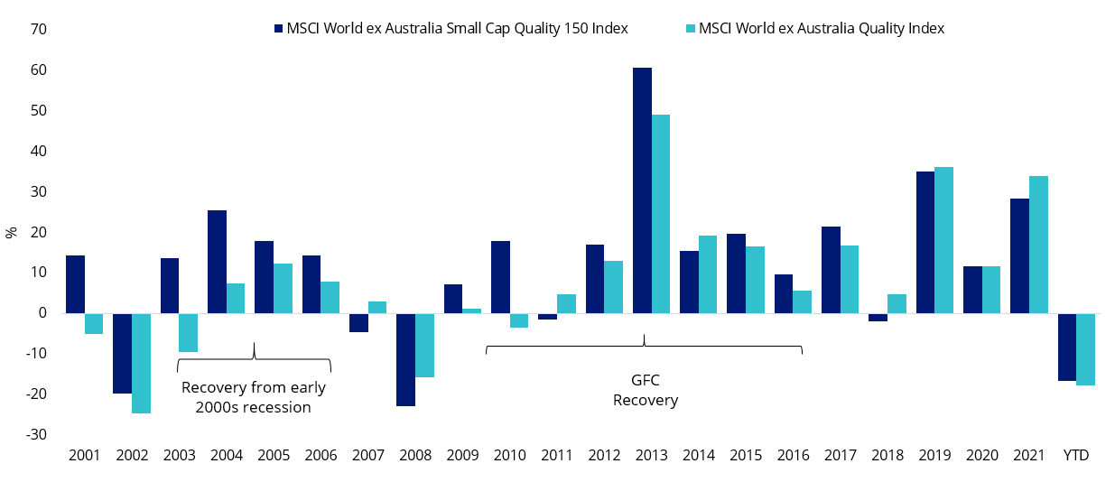 qsml small in recovery.png