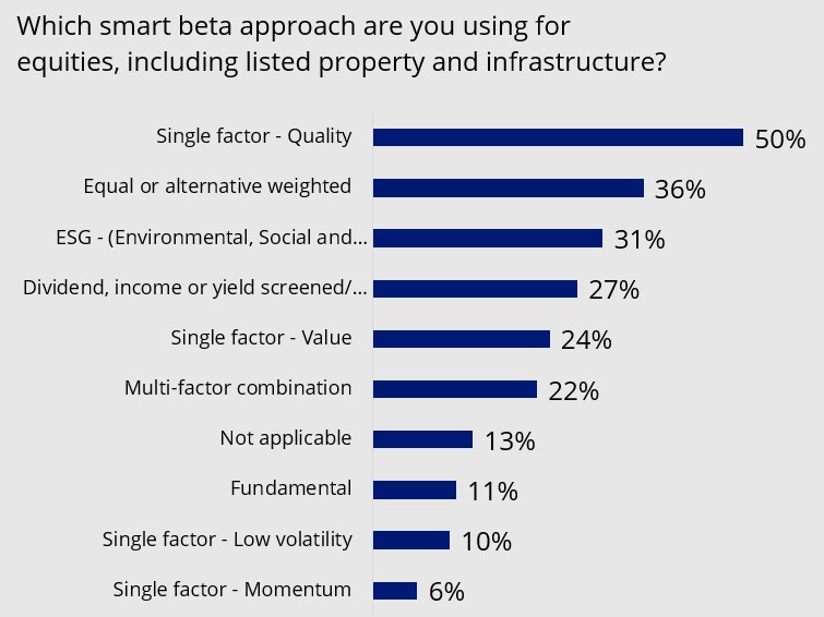 smart beta equity .jpg