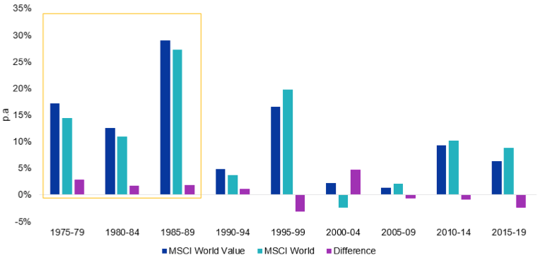 stagflation-blog-image4.png