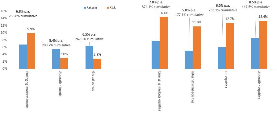 top-5-of-em-blog-image1.jpg