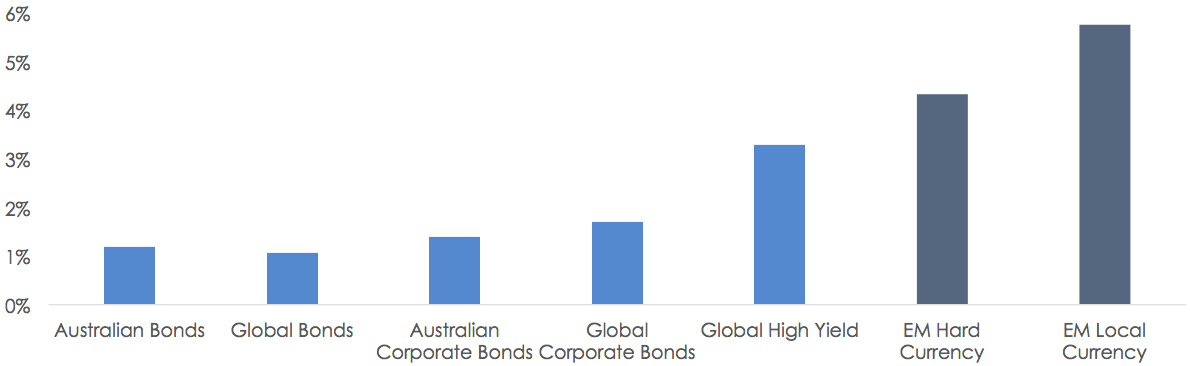 top-5-of-em-blog-image7.jpg