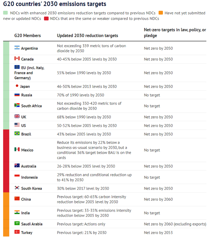 why-should-we-care-about-cop26-blog-image1.jpg