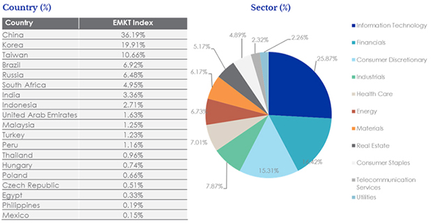 EMKT-PreRegister-blog-Image3